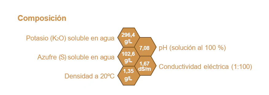 Imagen del producto 2