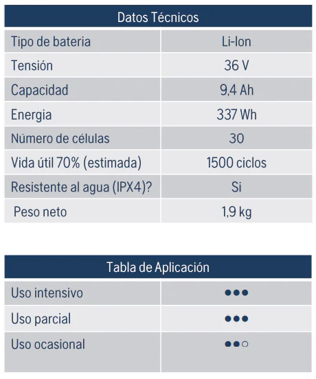 Imagen del producto 2