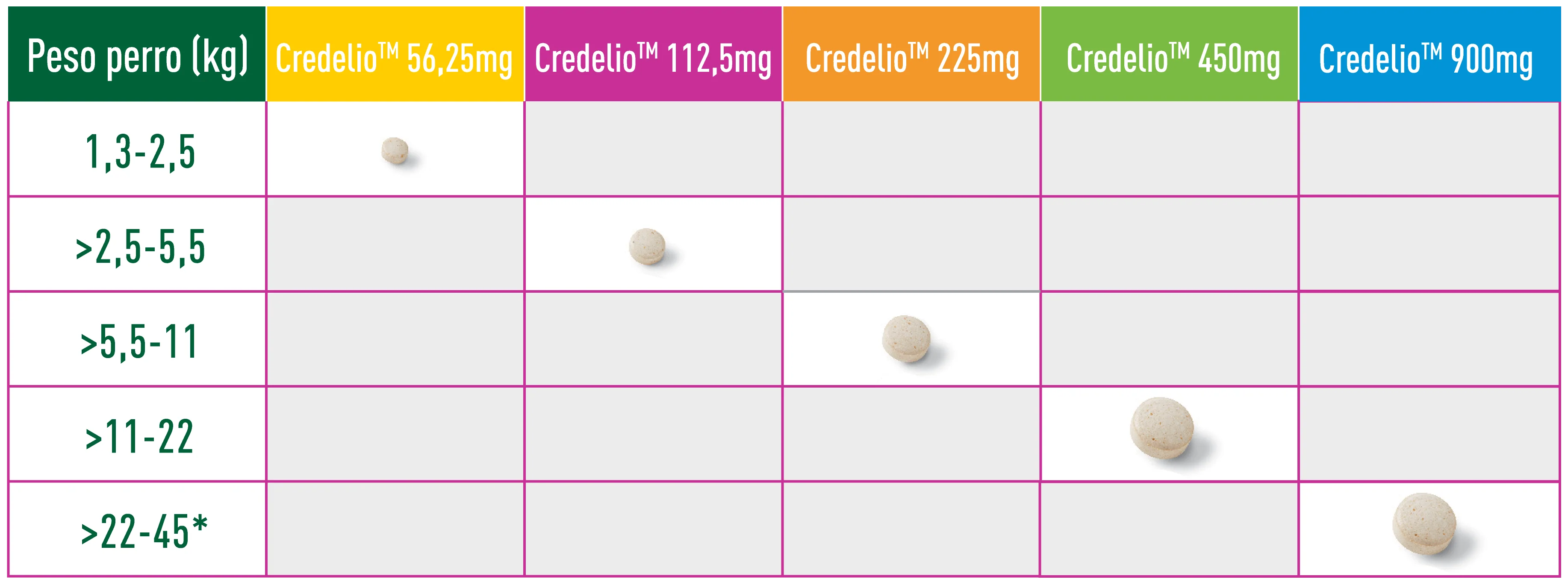 Imagen del producto 2