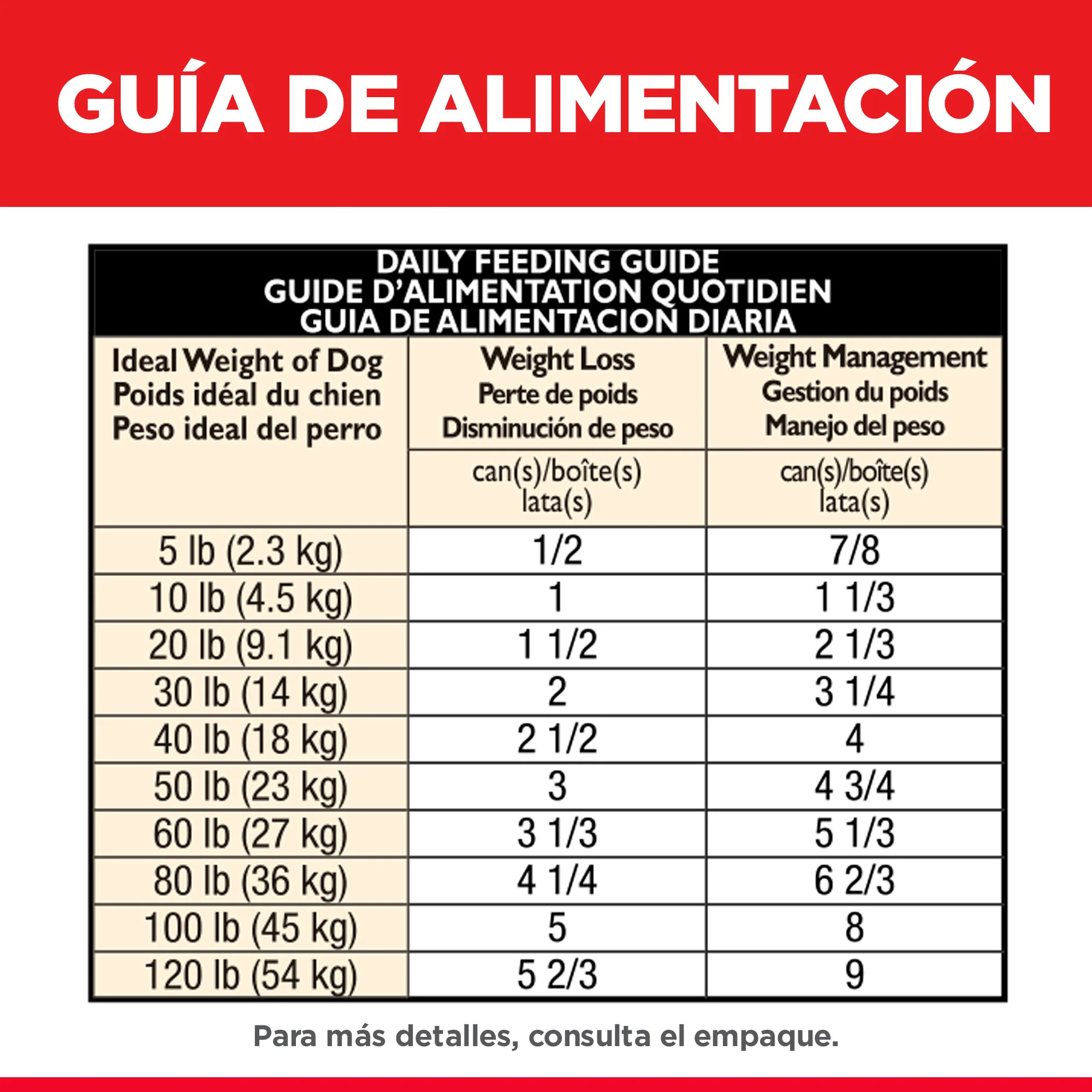 Imagen del producto 3